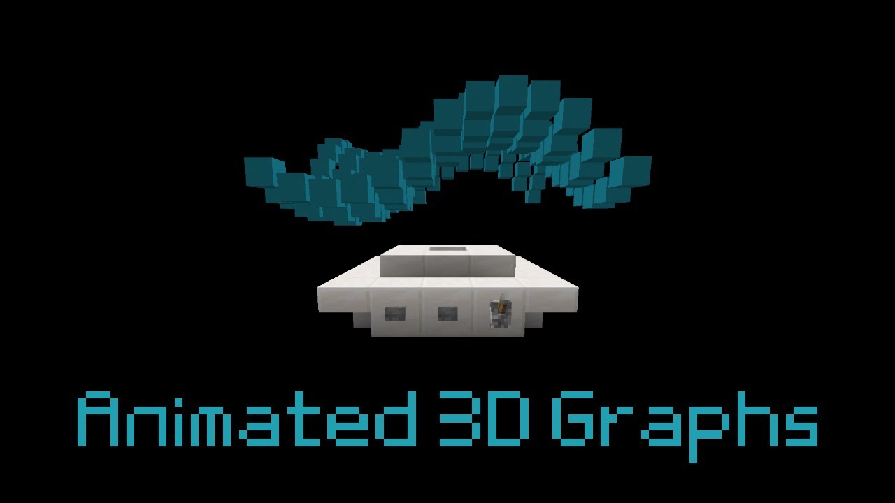 3D Grapher in Minecraft