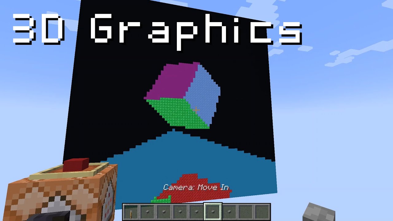 3D Renderer in Minecraft